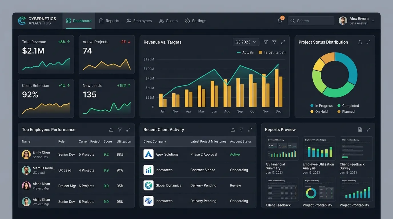 Nexus Dashboard Interface With Data Tables