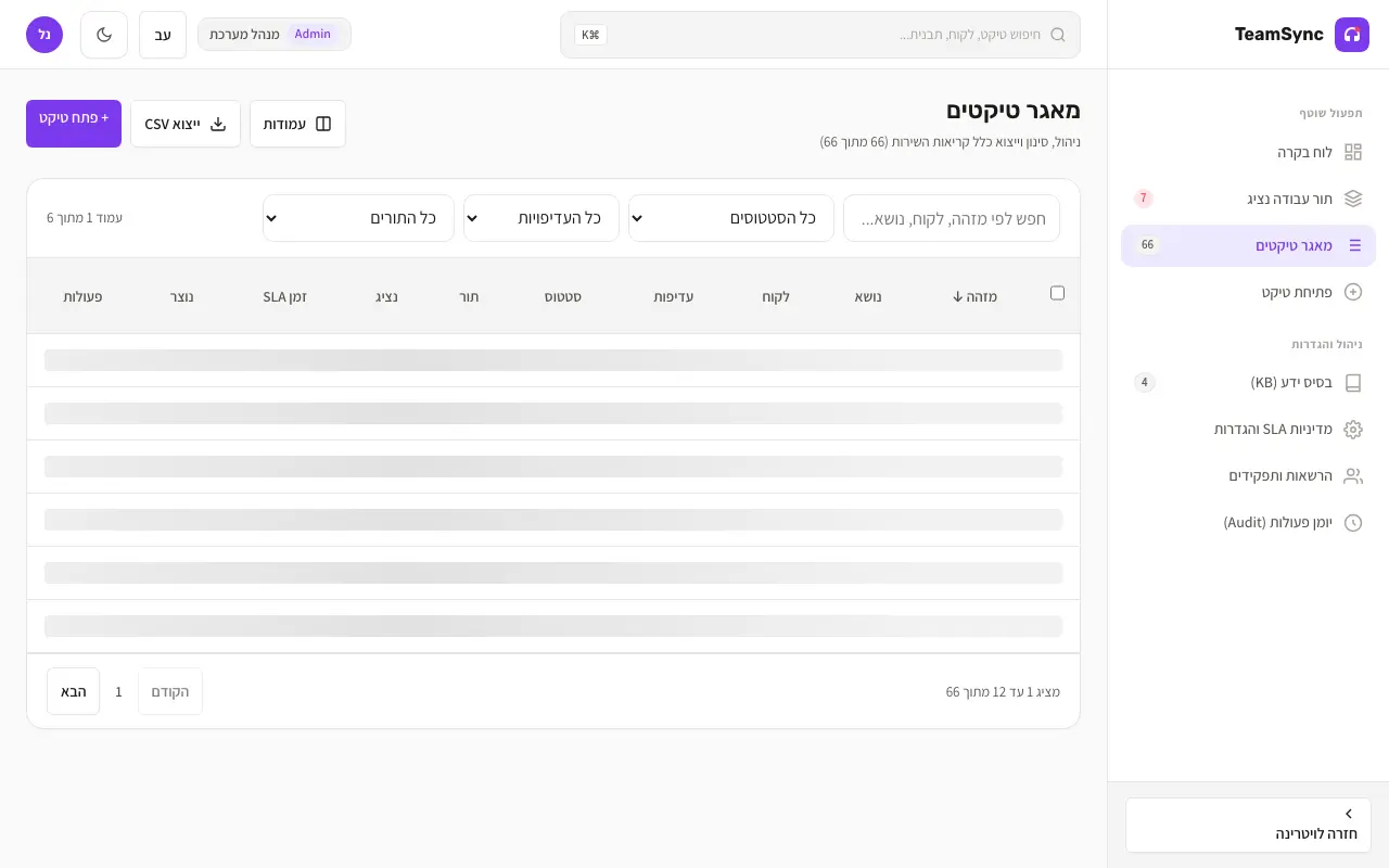 TeamSync Helpdesk Interface
